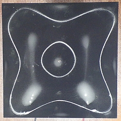 One continuous node around the edge, with a lobe at each corner, pinched inward at each edge, and one roughly circular node inside it.